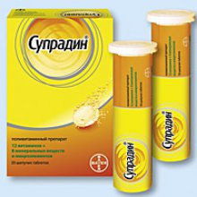 Упаковка Супрадин (Supradyn)