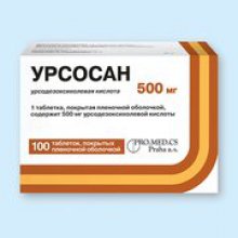 Упаковка Урсосан (Ursosan)